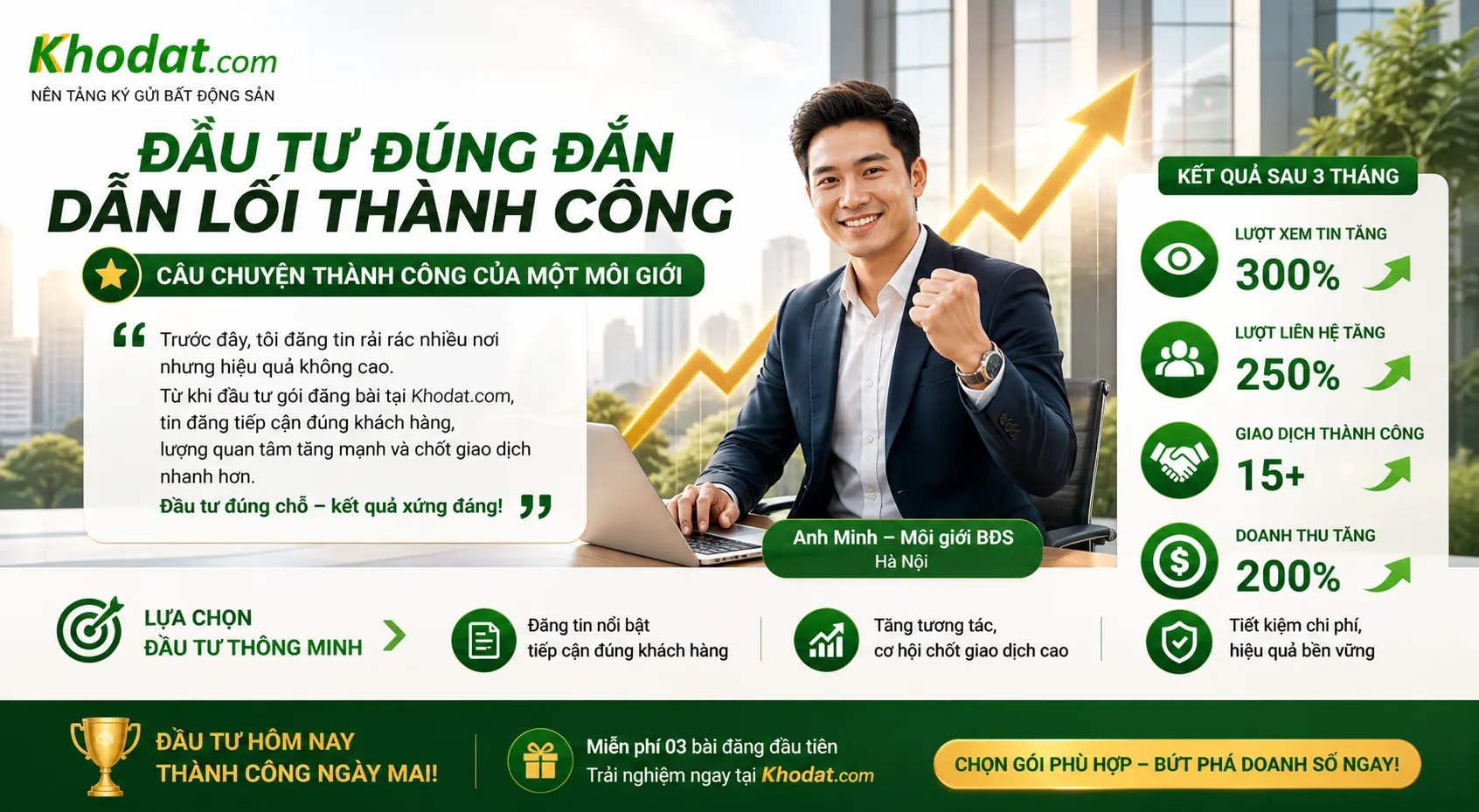 BẢNG GIÁ GÓI ĐĂNG BÀI TẠI KHODAT.COM