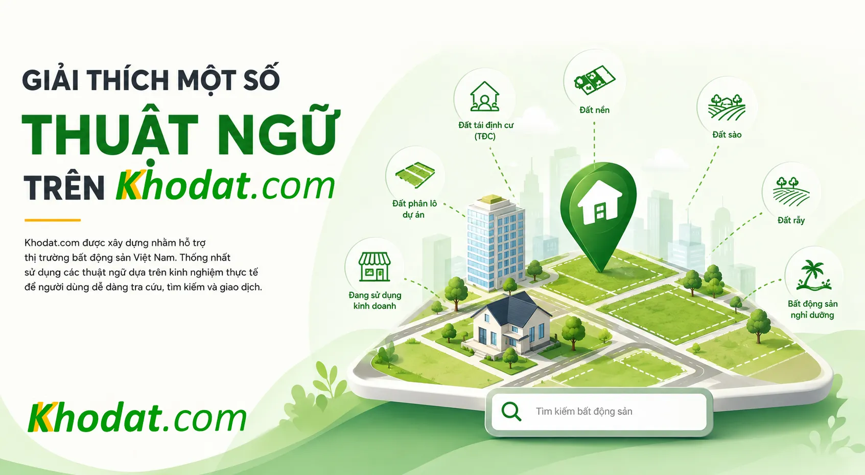 GIẢI THÍCH MỘT SỐ TỪ NGỮ TRÊN KHODAT.COM