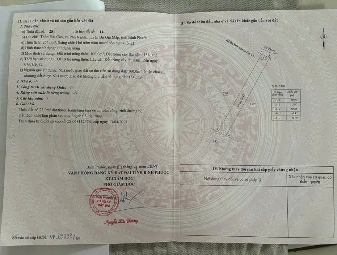 Bán đất Phú Nghĩa, Bù Gia Mập (cũ)